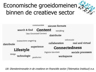 De Niet Tweede Leven