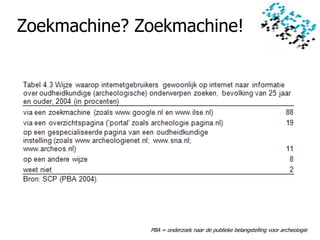 De Niet Tweede Leven