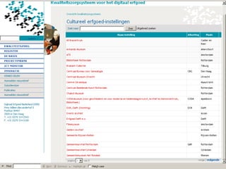 De Niet Tweede Leven