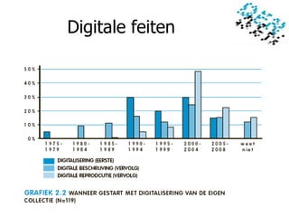 De Niet Tweede Leven