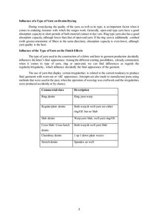 3
Influence ofa Type of Yarn on Denim Dyeing
During warp dyeing the quality of the yarn, as well as its type, is an important factor when it
comes to enduring tensions with which the ranges work. Generally, open-end type yarn have a good
absorption capacity in short periods of bath-material contact in dye vats. Ring type yarn also has a good
absorption capacity, although lower than that of open-end yarn. If the ring yarn is additionally combed
(with greater orientation of fibers in the same direction), absorption capacity is even lower, although
yarn quality is the best.
Influence ofthe Type ofYarn on the Finish Effects
The type of yarn used in the construction of a fabric and later in garment production decidedly
influences the latter’s final appearance. Among the different existing possibilities, already commented,
when it comes to type of yarn, ring or open-end, we can find differences as regards the
regularity/irregularity, which influence decidedly the final appearance of the garment.
The use of yarn that display certain irregularities is related to the current tendency to produce
final garments with worn-out or ‘old’ appearance. Attempts are also made to manufacture jeans using
methods that were used in the past, when the operation of weaving was craftwork and the irregularities
were produced accidently or by chance.
Commercial class Description
Ring denim Ring yarn warp
Regular/plain denim Both warp & weft yarn are either
ring/OE but no Slub
Slub denim Warp yarn Slub, weft yarn ring/OE
Cross Slub/ Cross hatch
denim
Both warp & weft yarn Slub
Chambray denim 1 up 1 down plain weave
Stretch denim Spandex on weft
 