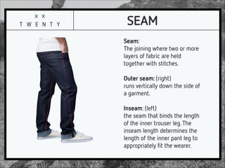 ANATOMY OF DENIM | PPT