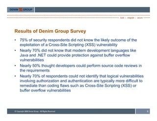Results of Denim Group Survey
•   75% of security respondents did not know the likely outcome of the
    exploitation of a Cross-Site Scripting (XSS) vulnerability
•   Nearly 70% did not know that modern development languages like
    Java and .NET could provide protection against buffer overflow
    vulnerabilities
•   Nearly 50% thought developers could perform source code reviews in
    the requirements
•   Nearly 70% of respondents could not identify that logical vulnerabilities
    involving authorization and authentication are typically more difficult to
    remediate than coding flaws such as Cross-Site Scripting (XSS) or
    buffer overflow vulnerabilities




                                                                                 6
 