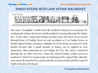 Denim Manufacturing Process

Indigo Dyeing With Loop Dyeing Machinery




                            For Complete Article Click Here
 