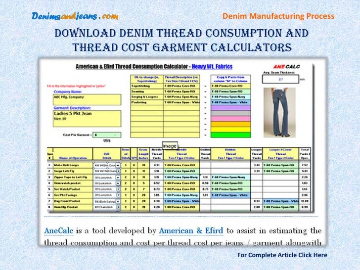 Denim Production Process