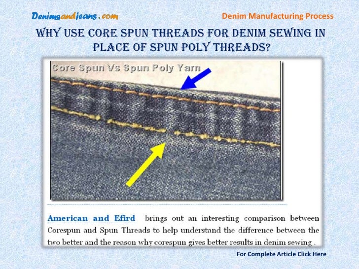 Denim Production Process