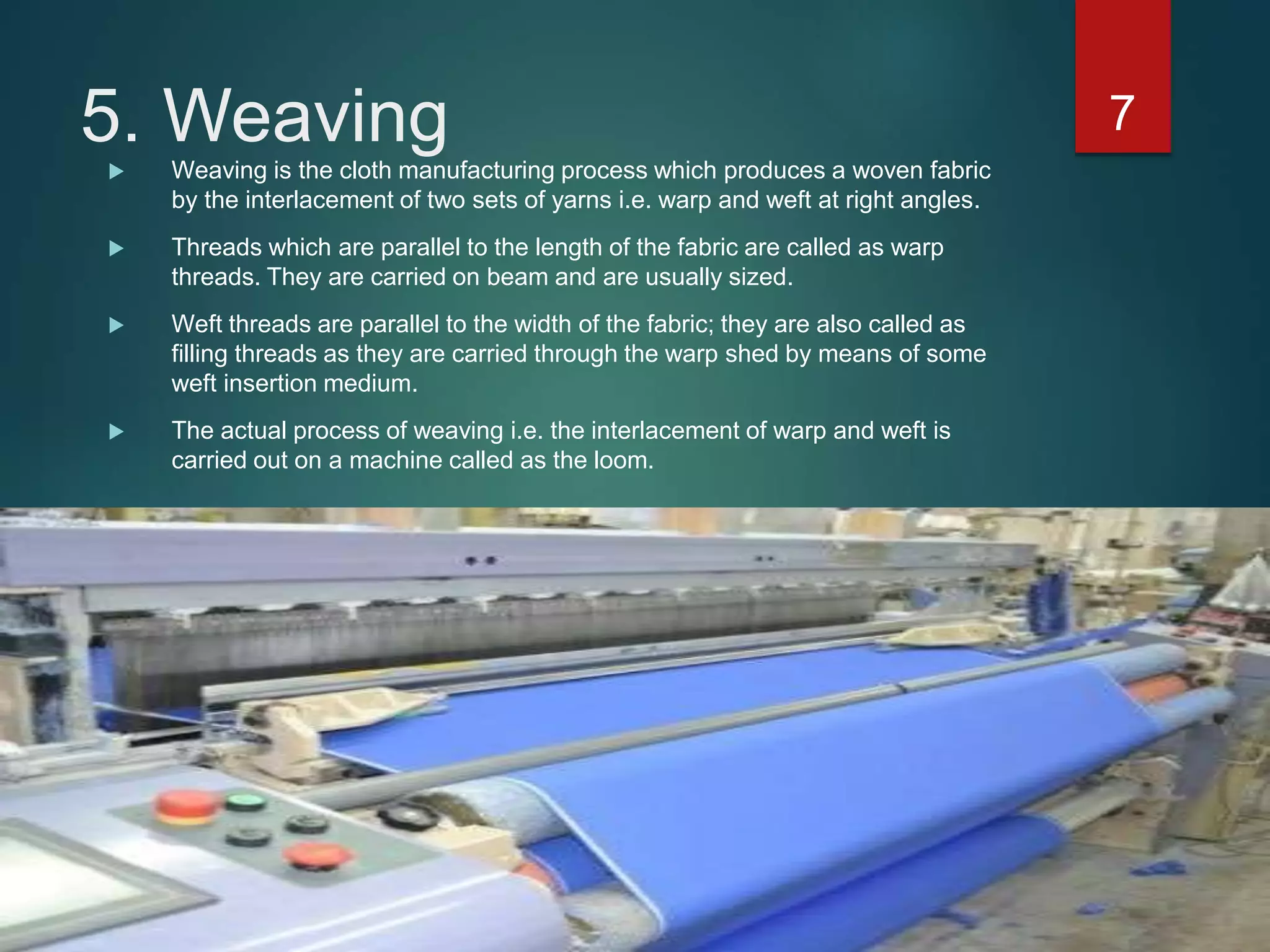Denim manufacturing Operations & Process. PPT