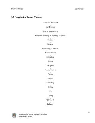 Final Year Project Denim wash
10
Bangabandhu Textile Engineering college
University of Dhaka
1.3 Flowchart of Denim Washing:
Garments Received
↓
Dry Process
↓
Send to Wet Process
↓
Garments Loading in Washing Machine
↓
De-Size
↓
Enzyme
↓
Bleaching (If needed)
↓
Neutralization
↓
Extracting
↓
Drying
↓
P.P spray
↓
Neutralization
↓
Tinting
↓
Softener
↓
Extracting
↓
Drying
↓
3D
↓
Curing
↓
Q.C check
↓
Delivery
 