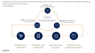 Digital
Transformation
“At Microsoft, we’re proud to partner with and empower all our customers around the world with the leading technology to
seize the vast opportunities ahead.”
– Satya Nadella
ReinventBuild
Create
#msdk10
 
