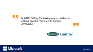 By 2020, 80% of the buying process will occur
without any direct human-to-human
interaction.
#msdk10
 