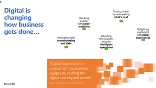 8
“Digital business is the
creation of new business
designs by blurring the
digital and physical worlds.”
Source: Putting Digital Business to Work in 2015. Gartner.
Innovating with
crowdsourcing
and data
Adapting
the business
through
intelligent
operations
Working
smarter
with smart
machines
Staying ahead
by anticipating
what’s next
Delighting
customers
with richer
experiences
Digital is
changing
how business
gets done…
#msdk10
 