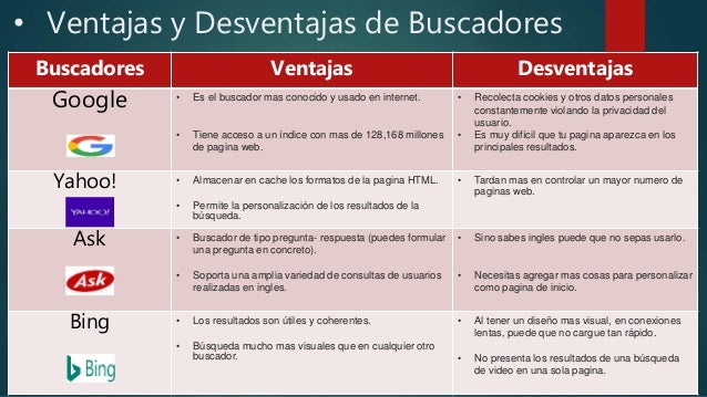 Trabajo de Multimedia Buscadores y Navegadores