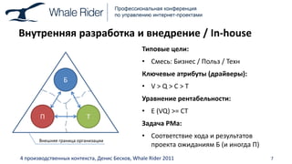 Внутренняя разработка и внедрение / In-house
                                               Типовые цели:
                                               • Смесь: Бизнес / Польз / Техн
                                               Ключевые атрибуты (драйверы):
                 Б
                                               • V>Q>C>T
                                               Уравнение рентабельности:
                                               • E (VQ) >= CT
       П                   Т
                                               Задача PMа:
                                               • Соответствие хода и результатов
       Внешняя граница организации
                                                 проекта ожиданиям Б (и иногда П)
4 производственных контекста, Денис Бесков, Whale Rider 2011                        7
 