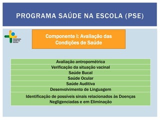 PROGRAMA SAÚDE NA ESCOLA (PSE)
Componente I: Avaliação das
Condições de Saúde
Avaliação antropométrica
Verificação da situação vacinal
Saúde Bucal
Saúde Ocular
Saúde Auditiva
Desenvolvimento de Linguagem
Identificação de possíveis sinais relacionados às Doenças
Negligenciadas e em Eliminação
 
