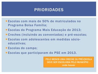  Escolas com mais de 50% de matriculados no
Programa Bolsa Família;
 Escolas do Programa Mais Educação de 2013;
 Creches (incluindo as conveniadas) e pré-escolas;
 Escolas com adolescentes em medidas sócio-
educativas;
 Escolas do campo;
 Escolas que participaram do PSE em 2013.
PRIORIDADES
PELO MENOS UMA CRECHE OU PRÉ-ESCOLA
DEVE SER ESCOLHIDA PELO MUNICÍPIO -
onde houver
 