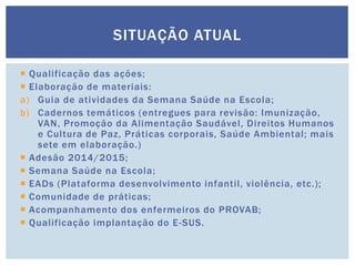  Qualificação das ações;
 Elaboração de materiais:
a) Guia de atividades da Semana Saúde na Escola;
b) Cadernos temáticos (entregues para revisão: Imunização,
VAN, Promoção da Alimentação Saudável, Direitos Humanos
e Cultura de Paz, Práticas corporais, Saúde Ambiental; mais
sete em elaboração.)
 Adesão 2014/2015;
 Semana Saúde na Escola;
 EADs (Plataforma desenvolvimento infantil, violência, etc.);
 Comunidade de práticas;
 Acompanhamento dos enfermeiros do PROVAB;
 Qualificação implantação do E-SUS.
SITUAÇÃO ATUAL
 