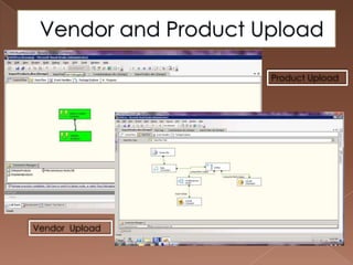 Piggy Bank ER Diagram