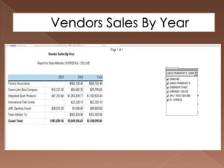 Create Checking AccountMust be a valid  customer in order for checking account  to be created.  If not will raise an error.