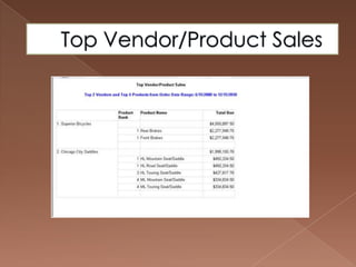Overdraft Protection TransactionProcedure will allow customer with overdraft protection to transfer /withdraw monies no more than $400.00.