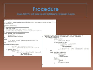 Vendors Sales By Year