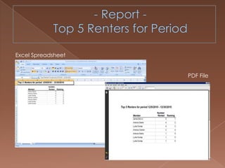 BlockFlix Project    BlockFlix  was  the final group project. We were employed to design and implement a RDBMS system for a on-line movie rental chain.     Key factures includes: Design and implemented databaseCreate Stored ProceduresSSRS Reports