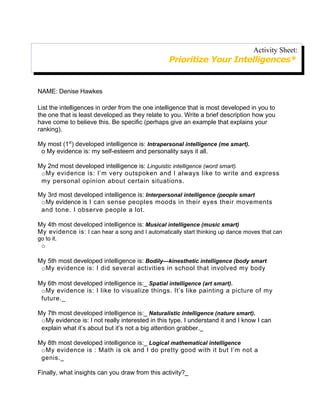 Activity Sheet:
                                                 Prioritize Your Intelligences*


NAME: Denise Hawkes

List the intelligences in order from the one intelligence that is most developed in you to
the one that is least developed as they relate to you. Write a brief description how you
have come to believe this. Be specific (perhaps give an example that explains your
ranking).

My most (1st) developed intelligence is: Intrapersonal intelligence (me smart).
 o My evidence is: my self-esteem and personality says it all.

My 2nd most developed intelligence is: Linguistic intelligence (word smart).
 oMy evidence is: I’m very outspoken and I always like to write and express
 my personal opinion about certain situations.

My 3rd most developed intelligence is: Interpersonal intelligence (people smart
 oMy evidence is I can sense peoples moods in their eyes their movements
 and tone. I observe people a lot.

My 4th most developed intelligence is: Musical intelligence (music smart)
My evidence is: I can hear a song and I automatically start thinking up dance moves that can
go to it.
 o

My 5th most developed intelligence is: Bodily—kinesthetic intelligence (body smart
 oMy evidence is: I did several activities in school that involved my body

My 6th most developed intelligence is:_ Spatial intelligence (art smart).
 oMy evidence is: I like to visualize things. It’s like painting a picture of my
 future._

My 7th most developed intelligence is:_ Naturalistic intelligence (nature smart).
 oMy evidence is: I not really interested in this type. I understand it and I know I can
 explain what it’s about but it’s not a big attention grabber._

My 8th most developed intelligence is:_ Logical mathematical intelligence
 oMy evidence is : Math is ok and I do pretty good with it but I’m not a
 genis._

Finally, what insights can you draw from this activity?_
 