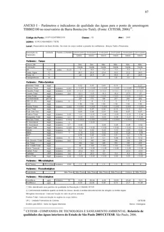 87
ANEXO I – Parâmetros e indicadores de qualidade das águas para o ponto de amostragem
TIBB02100 no reservatório de Barra Bonita (rio Tietê). (Fonte: CETESB, 2006)15
.
15
CETESB - COMPANHIA DE TECNOLOGIA E SANEAMENTO AMBIENTAL. Relatório de
qualidades das águas interiores do Estado de São Paulo 2005/CETESB. São Paulo, 2006.
 