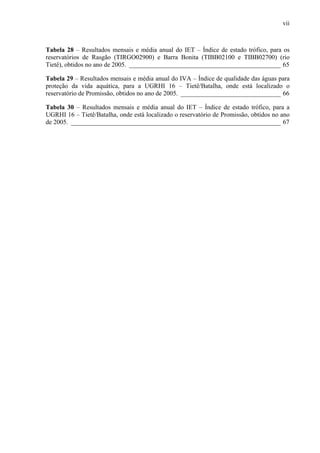 vii
Tabela 28 – Resultados mensais e média anual do IET – Índice de estado trófico, para os
reservatórios de Rasgão (TIRGO02900) e Barra Bonita (TIBB02100 e TIBB02700) (rio
Tietê), obtidos no ano de 2005. _______________________________________________ 65
Tabela 29 – Resultados mensais e média anual do IVA – Índice de qualidade das águas para
proteção da vida aquática, para a UGRHI 16 – Tietê/Batalha, onde está localizado o
reservatório de Promissão, obtidos no ano de 2005. _______________________________ 66
Tabela 30 – Resultados mensais e média anual do IET – Índice de estado trófico, para a
UGRHI 16 – Tietê/Batalha, onde está localizado o reservatório de Promissão, obtidos no ano
de 2005. _________________________________________________________________ 67
 