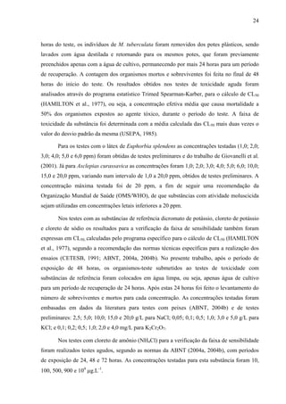 24
horas do teste, os indivíduos de M. tuberculata foram removidos dos potes plásticos, sendo
lavados com água destilada e retornando para os mesmos potes, que foram previamente
preenchidos apenas com a água de cultivo, permanecendo por mais 24 horas para um período
de recuperação. A contagem dos organismos mortos e sobreviventes foi feita no final de 48
horas do início do teste. Os resultados obtidos nos testes de toxicidade aguda foram
analisados através do programa estatístico Trimed Spearman-Karber, para o cálculo de CL50
(HAMILTON et al., 1977), ou seja, a concentração efetiva média que causa mortalidade a
50% dos organismos expostos ao agente tóxico, durante o período do teste. A faixa de
toxicidade da substância foi determinada com a média calculada das CL50 mais duas vezes o
valor do desvio padrão da mesma (USEPA, 1985).
Para os testes com o látex de Euphorbia splendens as concentrações testadas (1,0; 2,0;
3,0; 4,0; 5,0 e 6,0 ppm) foram obtidas de testes preliminares e do trabalho de Giovanelli et al.
(2001). Já para Asclepias curassavica as concentrações foram 1,0; 2,0; 3,0; 4,0; 5,0; 6,0; 10,0;
15,0 e 20,0 ppm, variando num intervalo de 1,0 a 20,0 ppm, obtidos de testes preliminares. A
concentração máxima testada foi de 20 ppm, a fim de seguir uma recomendação da
Organização Mundial de Saúde (OMS/WHO), de que substâncias com atividade moluscicida
sejam utilizadas em concentrações letais inferiores a 20 ppm.
Nos testes com as substâncias de referência dicromato de potássio, cloreto de potássio
e cloreto de sódio os resultados para a verificação da faixa de sensibilidade também foram
expressas em CL50, calculadas pelo programa específico para o cálculo de CL50 (HAMILTON
et al., 1977), segundo a recomendação das normas técnicas específicas para a realização dos
ensaios (CETESB, 1991; ABNT, 2004a, 2004b). No presente trabalho, após o período de
exposição de 48 horas, os organismos-teste submetidos ao testes de toxicidade com
substâncias de referência foram colocados em água limpa, ou seja, apenas água de cultivo
para um período de recuperação de 24 horas. Após estas 24 horas foi feito o levantamento do
número de sobreviventes e mortos para cada concentração. As concentrações testadas foram
embasadas em dados da literatura para testes com peixes (ABNT, 2004b) e de testes
preliminares: 2,5; 5,0; 10,0; 15,0 e 20,0 g/L para NaCl; 0,05; 0,1; 0,5; 1,0; 3,0 e 5,0 g/L para
KCl; e 0,1; 0,2; 0,5; 1,0; 2,0 e 4,0 mg/L para K2Cr2O7.
Nos testes com cloreto de amônio (NH4Cl) para a verificação da faixa de sensibilidade
foram realizados testes agudos, segundo as normas da ABNT (2004a, 2004b), com períodos
de exposição de 24, 48 e 72 horas. As concentrações testadas para esta substância foram 10,
100, 500, 900 e 104
μg.L-1
.
 