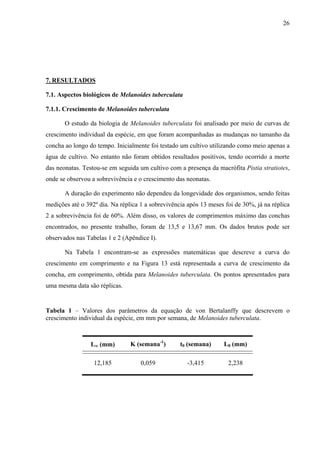 26
7. RESULTADOS
7.1. Aspectos biológicos de Melanoides tuberculata
7.1.1. Crescimento de Melanoides tuberculata
O estudo da biologia de Melanoides tuberculata foi analisado por meio de curvas de
crescimento individual da espécie, em que foram acompanhadas as mudanças no tamanho da
concha ao longo do tempo. Inicialmente foi testado um cultivo utilizando como meio apenas a
água de cultivo. No entanto não foram obtidos resultados positivos, tendo ocorrido a morte
das neonatas. Testou-se em seguida um cultivo com a presença da macrófita Pistia stratiotes,
onde se observou a sobrevivência e o crescimento das neonatas.
A duração do experimento não dependeu da longevidade dos organismos, sendo feitas
medições até o 392º dia. Na réplica 1 a sobrevivência após 13 meses foi de 30%, já na réplica
2 a sobrevivência foi de 60%. Além disso, os valores de comprimentos máximo das conchas
encontrados, no presente trabalho, foram de 13,5 e 13,67 mm. Os dados brutos pode ser
observados nas Tabelas 1 e 2 (Apêndice I).
Na Tabela 1 encontram-se as expressões matemáticas que descreve a curva do
crescimento em comprimento e na Figura 13 está representada a curva de crescimento da
concha, em comprimento, obtida para Melanoides tuberculata. Os pontos apresentados para
uma mesma data são réplicas.
Tabela 1 – Valores dos parâmetros da equação de von Bertalanffy que descrevem o
crescimento individual da espécie, em mm por semana, de Melanoides tuberculata.
L∞ (mm) K (semana-1
) t0 (semana) L0 (mm)
12,185 0,059 -3,415 2,238
 