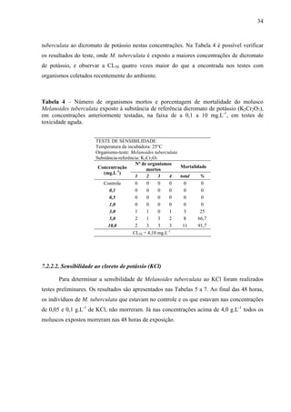 34
tuberculata ao dicromato de potássio nestas concentrações. Na Tabela 4 é possível verificar
os resultados do teste, onde M. tuberculata é exposto a maiores concentrações de dicromato
de potássio, e observar a CL50 quatro vezes maior do que a encontrada nos testes com
organismos coletados recentemente do ambiente.
Tabela 4 – Número de organismos mortos e porcentagem de mortalidade do molusco
Melanoides tuberculata exposto à substância de referência dicromato de potássio (K2Cr2O7),
em concentrações anteriormente testadas, na faixa de a 0,1 a 10 mg.L-1
, em testes de
toxicidade aguda.
TESTE DE SENSIBILIDADE
Temperatura da incubadora: 25°C
Organismo-teste: Melanoides tuberculata
Substância-referência: K2Cr2O7
Nº de organismos
mortos
MortalidadeConcentração
(mg.L-1
)
1 2 3 4 total %
Controle 0 0 0 0 0 0
0,1 0 0 0 0 0 0
0,5 0 0 0 0 0 0
1,0 0 0 0 0 0 0
3,0 1 1 0 1 3 25
5,0 2 1 3 2 8 66,7
10,0 2 3 3 3 11 91,7
CL50 = 4,10 mg.L-1
7.2.2.2. Sensibilidade ao cloreto de potássio (KCl)
Para determinar a sensibilidade de Melanoides tuberculata ao KCl foram realizados
testes preliminares. Os resultados são apresentados nas Tabelas 5 a 7. Ao final das 48 horas,
os indivíduos de M. tuberculata que estavam no controle e os que estavam nas concentrações
de 0,05 e 0,1 g.L-1
de KCl, não morreram. Já nas concentrações acima de 4,0 g.L-1
todos os
moluscos expostos morreram nas 48 horas de exposição.
 