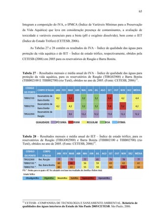 65
Integram a composição do IVA, o IPMCA (Índice de Variáveis Mínimas para a Preservação
da Vida Aquática) que leva em consideração presença de contaminantes, a avaliação de
toxicidade e variáveis essenciais para a biota (pH e oxigênio dissolvido), bem como o IET
(Índice do Estado Trófico) (CETESB, 2006).
As Tabelas 27 e 28 contêm os resultados do IVA – Índice de qualidade das águas para
proteção da vida aquática e do IET – Índice de estado trófico, respectivamente, obtidos pela
CETESB (2006) em 2005 para os reservatórios de Rasgão e Barra Bonita.
Tabela 27 – Resultados mensais e média anual do IVA – Índice de qualidade das águas para
proteção da vida aquática, para os reservatórios de Rasgão (TIRG02900) e Barra Bonita
(TIBB02100 E TIBB02700) (rio Tietê), obtidos no ano de 2005. (Fonte: CETESB, 2006)12
.
Tabela 28 – Resultados mensais e média anual do IET – Índice de estado trófico, para os
reservatórios de Rasgão (TIRGO02900) e Barra Bonita (TIBB02100 e TIBB02700) (rio
Tietê), obtidos no ano de 2005. (Fonte: CETESB, 2006)12
.
12
CETESB - COMPANHIA DE TECNOLOGIA E SANEAMENTO AMBIENTAL. Relatório de
qualidades das águas interiores do Estado de São Paulo 2005/CETESB. São Paulo, 2006.
 