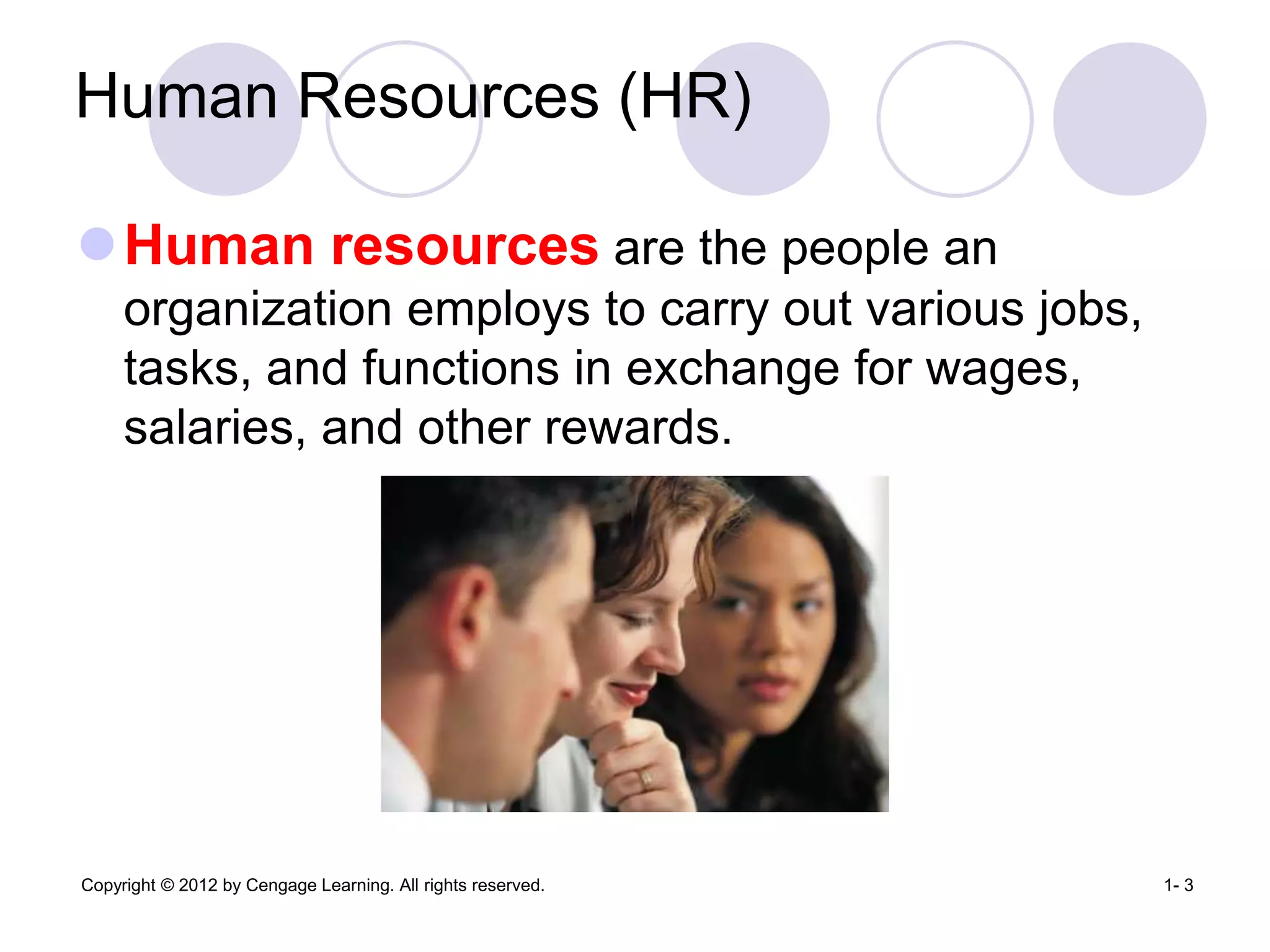 Copyright © 2012 by Cengage Learning. All rights reserved. 1- 3
Human Resources (HR)
Human resources are the people an
organization employs to carry out various jobs,
tasks, and functions in exchange for wages,
salaries, and other rewards.
 