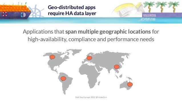 DoK Day Europe 2022 @ KubeCon
Geo-distributed apps
require HA data layer
Applications that span multiple geographic locations for
high-availability, compliance and performance needs
 