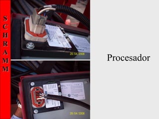 SS
CC
HH
RR
AA
MM
MM
Procesador
 