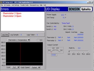 SS
CC
HH
RR
AA
MM
MM
 