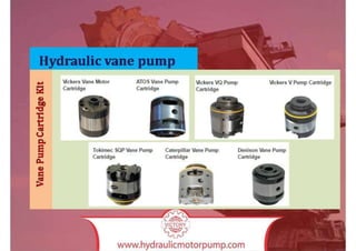 Denison vane pump | hydraulicmotorpump