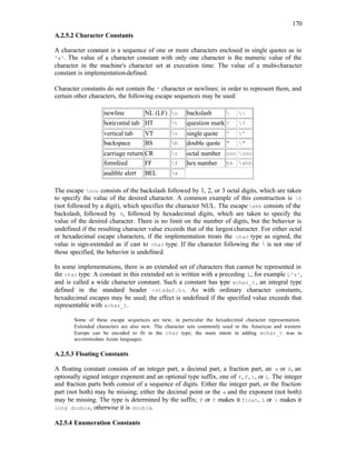 170
A.2.5.2 Character Constants
A character constant is a sequence of one or more characters enclosed in single quotes as in
'x'. The value of a character constant with only one character is the numeric value of the
character in the machine's character set at execution time. The value of a multi-character
constant is implementation-defined.
Character constants do not contain the ' character or newlines; in order to represent them, and
certain other characters, the following escape sequences may be used:
newline NL (LF) n backslash  
horizontal tab HT t question mark ? ?
vertical tab VT v single quote ' '
backspace BS b double quote " "
carriage return CR r octal number ooo ooo
formfeed FF f hex number hh xhh
audible alert BEL a
The escape ooo consists of the backslash followed by 1, 2, or 3 octal digits, which are taken
to specify the value of the desired character. A common example of this construction is 0
(not followed by a digit), which specifies the character NUL. The escape xhh consists of the
backslash, followed by x, followed by hexadecimal digits, which are taken to specify the
value of the desired character. There is no limit on the number of digits, but the behavior is
undefined if the resulting character value exceeds that of the largest character. For either octal
or hexadecimal escape characters, if the implementation treats the char type as signed, the
value is sign-extended as if cast to char type. If the character following the  is not one of
those specified, the behavior is undefined.
In some implementations, there is an extended set of characters that cannot be represented in
the char type. A constant in this extended set is written with a preceding L, for example L'x',
and is called a wide character constant. Such a constant has type wchar_t, an integral type
defined in the standard header <stddef.h>. As with ordinary character constants,
hexadecimal escapes may be used; the effect is undefined if the specified value exceeds that
representable with wchar_t.
Some of these escape sequences are new, in particular the hexadecimal character representation.
Extended characters are also new. The character sets commonly used in the Americas and western
Europe can be encoded to fit in the char type; the main intent in adding wchar_t was to
accommodate Asian languages.
A.2.5.3 Floating Constants
A floating constant consists of an integer part, a decimal part, a fraction part, an e or E, an
optionally signed integer exponent and an optional type suffix, one of f, F, l, or L. The integer
and fraction parts both consist of a sequence of digits. Either the integer part, or the fraction
part (not both) may be missing; either the decimal point or the e and the exponent (not both)
may be missing. The type is determined by the suffix; F or f makes it float, L or l makes it
long double, otherwise it is double.
A2.5.4 Enumeration Constants
 
