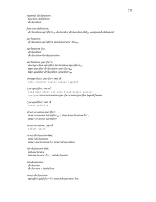 213
external-declaration:
function-definition
declaration
function-definition:
declaration-specifiersopt declarator declaration-listopt compound-statement
declaration:
declaration-specifiers init-declarator-listopt;
declaration-list:
declaration
declaration-list declaration
declaration-specifiers:
storage-class-specifier declaration-specifiersopt
type-specifier declaration-specifiersopt
type-qualifier declaration-specifiersopt
storage-class specifier: one of
auto register static extern typedef
type specifier: one of
void char short int long float double signed
unsigned struct-or-union-specifier enum-specifier typedef-name
type-qualifier: one of
const volatile
struct-or-union-specifier:
struct-or-union identifieropt { struct-declaration-list }
struct-or-union identifier
struct-or-union: one of
struct union
struct-declaration-list:
struct declaration
struct-declaration-list struct declaration
init-declarator-list:
init-declarator
init-declarator-list, init-declarator
init-declarator:
declarator
declarator = initializer
struct-declaration:
specifier-qualifier-list struct-declarator-list;
 