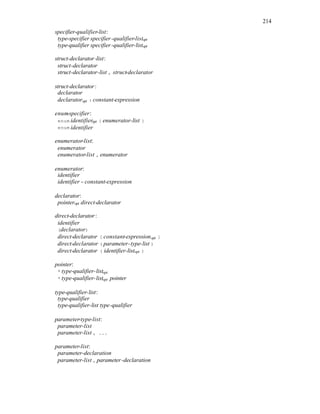 214
specifier-qualifier-list:
type-specifier specifier-qualifier-listopt
type-qualifier specifier-qualifier-listopt
struct-declarator-list:
struct-declarator
struct-declarator-list , struct-declarator
struct-declarator:
declarator
declaratoropt : constant-expression
enum
-specifier:
enum identifieropt { enumerator-list }
enum identifier
enumerator-list:
enumerator
enumerator-list , enumerator
enumerator:
identifier
identifier = constant-expression
declarator:
pointeropt direct-declarator
direct-declarator:
identifier
(declarator)
direct-declarator [ constant-expressionopt ]
direct-declarator ( parameter-type-list )
direct-declarator ( identifier-listopt )
pointer:
* type-qualifier-listopt
* type-qualifier-listopt pointer
type-qualifier-list:
type-qualifier
type-qualifier-list type-qualifier
parameter-type-list:
parameter-list
parameter-list , ...
parameter-list:
parameter-declaration
parameter-list , parameter-declaration
 