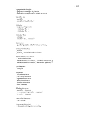 215
parameter-declaration:
declaration-specifiers declarator
declaration-specifiers abstract-declaratoropt
identifier-list:
identifier
identifier-list , identifier
initializer:
assignment-expression
{ initializer-list }
{ initializer-list , }
initializer-list:
initializer
initializer-list , initializer
type-name:
specifier-qualifier-list abstract-declaratoropt
abstract-declarator:
pointer
pointeropt direct-abstract-declarator
direct-abstract-declarator:
( abstract-declarator )
direct-abstract-declaratoropt [constant-expressionopt]
direct-abstract-declaratoropt (parameter-type-listopt )
typedef-name :
identifier
statement:
labeled-statement
expression-statement
compound-statement
selection-statement
iteration-statement
jump-statement
labeled-statement:
identifier : statement
case constant-expression : statement
default : statement
expression-statement:
expressionopt;
compound-statement:
{ declaration-listopt statement-listopt }
 