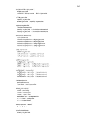 217
exclusive-OR-expression:
AND-expression
exclusive-OR-expression ^ AND-expression
AND-expression:
equality-expression
AND-expression & equality-expression
equality-expression:
relational-expression
equality-expression == relational-expression
equality-expression != relational-expression
relational-expression:
shift-expression
relational-expression < shift-expression
relational-expression > shift-expression
relational-expression <= shift-expression
relational-expression >= shift-expression
shift-expression:
additive-expression
shift-expression <<additive-expression
shift-expression >>additive-expression
additive-expression:
multiplicative-expression
additive-expression + multiplicative-expression
additive-expression - multiplicative-expression
multiplicative-expression:
multiplicative-expression * cast-expression
multiplicative-expression / cast-expression
multiplicative-expression % cast-expression
cast-expression:
unary expression
(type-name) cast-expression
unary-expression:
postfix expression
++unary expression
--unary expression
unary-operator cast-expression
sizeof unary-expression
sizeof (type-name)
unary operator: one of
& * + - ~ !
postfix-expression:
primary-expression
 