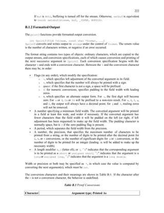 222
If buf is NULL, buffering is turned off for the stream. Otherwise, setbuf is equivalent
to (void) setvbuf(stream, buf, _IOFBF, BUFSIZ).
B.1.2 Formatted Output
The printf functions provide formatted output conversion.
int fprintf(FILE *stream, const char *format, ...)
fprintf converts and writes output to stream under the control of format. The return value
is the number of characters written, or negative if an error occurred.
The format string contains two types of objects: ordinary characters, which are copied to the
output stream, and conversion specifications, each of which causes conversion and printing of
the next successive argument to fprintf. Each conversion specification begins with the
character % and ends with a conversion character. Between the % and the conversion character
there may be, in order:
• Flags (in any order), which modify the specification:
o -, which specifies left adjustment of the converted argument in its field.
o +, which specifies that the number will always be printed with a sign.
o space: if the first character is not a sign, a space will be prefixed.
o 0: for numeric conversions, specifies padding to the field width with leading
zeros.
o #, which specifies an alternate output form. For o, the first digit will become
zero. For x or X, 0x or 0X will be prefixed to a non-zero result. For e, E, f, g,
and G, the output will always have a decimal point; for g and G, trailing zeros
will not be removed.
• A number specifying a minimum field width. The converted argument will be printed
in a field at least this wide, and wider if necessary. If the converted argument has
fewer characters than the field width it will be padded on the left (or right, if left
adjustment has been requested) to make up the field width. The padding character is
normally space, but is 0 if the zero padding flag is present.
• A period, which separates the field width from the precision.
• A number, the precision, that specifies the maximum number of characters to be
printed from a string, or the number of digits to be printed after the decimal point for
e, E, or f conversions, or the number of significant digits for g or G conversion, or the
number of digits to be printed for an integer (leading 0s will be added to make up the
necessary width).
• A length modifier h, l (letter ell), or L. ``h'' indicates that the corresponding argument
is to be printed as a short or unsigned short; ``l'' indicates that the argument is a
long or unsigned long, ``L'' indicates that the argument is a long double.
Width or precision or both may be specified as *, in which case the value is computed by
converting the next argument(s), which must be int.
The conversion characters and their meanings are shown in Table B.1. If the character after
the % is not a conversion character, the behavior is undefined.
Table B.1 Printf Conversions
Character Argument type; Printed As
 