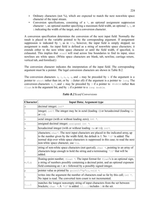224
• Ordinary characters (not %), which are expected to match the next non-white space
character of the input stream.
• Conversion specifications, consisting of a %, an optional assignment suppression
character *, an optional number specifying a maximum field width, an optional h, l, or
L indicating the width of the target, and a conversion character.
A conversion specification determines the conversion of the next input field. Normally the
result is placed in the variable pointed to by the corresponding argument. If assignment
suppression is indicated by *, as in %*s, however, the input field is simply skipped; no
assignment is made. An input field is defined as a string of non-white space characters; it
extends either to the next white space character or until the field width, if specified, is
exhausted. This implies that scanf will read across line boundaries to find its input, since
newlines are white space. (White space characters are blank, tab, newline, carriage return,
vertical tab, and formfeed.)
The conversion character indicates the interpretation of the input field. The corresponding
argument must be a pointer. The legal conversion characters are shown in Table B.2.
The conversion characters d, i, n, o, u, and x may be preceded by h if the argument is a
pointer to short rather than int, or by l (letter ell) if the argument is a pointer to long. The
conversion characters e, f, and g may be preceded by l if a pointer to double rather than
float is in the argument list, and by L if a pointer to a long double.
Table B.2 Scanf Conversions
Character Input Data; Argument type
d decimal integer; int*
i
integer; int*. The integer may be in octal (leading 0) or hexadecimal (leading 0x
or 0X).
o octal integer (with or without leading zero); int *.
u unsigned decimal integer; unsigned int *.
x hexadecimal integer (with or without leading 0x or 0X); int*.
c
characters; char*. The next input characters are placed in the indicated array, up
to the number given by the width field; the default is 1. No '0' is added. The
normal skip over white space characters is suppressed in this case; to read the next
non-white space character, use %1s.
s
string of non-white space characters (not quoted); char *, pointing to an array of
characters large enough to hold the string and a terminating '0' that will be
added.
e,f,g
floating-point number; float *. The input format for float's is an optional sign,
a string of numbers possibly containing a decimal point, and an optional exponent
field containing an E or e followed by a possibly signed integer.
p pointer value as printed by printf("%p");, void *.
n
writes into the argument the number of characters read so far by this call; int *.
No input is read. The converted item count is not incremented.
[...]
matches the longest non-empty string of input characters from the set between
brackets; char *. A '0' is added. []...] includes ] in the set.
 