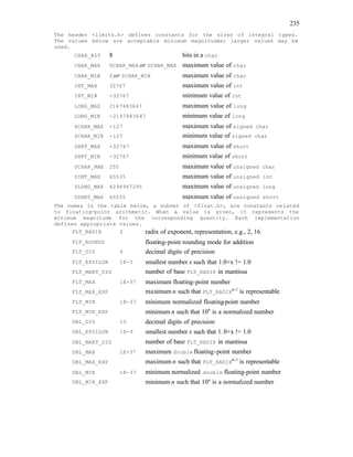 235
The header <limits.h> defines constants for the sizes of integral types.
The values below are acceptable minimum magnitudes; larger values may be
used.
CHAR_BIT 8 bits in a char
CHAR_MAX UCHAR_MAX or SCHAR_MAX maximum value of char
CHAR_MIN 0 or SCHAR_MIN maximum value of char
INT_MAX 32767 maximum value of int
INT_MIN -32767 minimum value of int
LONG_MAX 2147483647 maximum value of long
LONG_MIN -2147483647 minimum value of long
SCHAR_MAX +127 maximum value of signed char
SCHAR_MIN -127 minimum value of signed char
SHRT_MAX +32767 maximum value of short
SHRT_MIN -32767 minimum value of short
UCHAR_MAX 255 maximum value of unsigned char
UINT_MAX 65535 maximum value of unsigned int
ULONG_MAX 4294967295 maximum value of unsigned long
USHRT_MAX 65535 maximum value of unsigned short
The names in the table below, a subset of <float.h>, are constants related
to floating-point arithmetic. When a value is given, it represents the
minimum magnitude for the corresponding quantity. Each implementation
defines appropriate values.
FLT_RADIX 2 radix of exponent, representation, e.g., 2, 16
FLT_ROUNDS floating-point rounding mode for addition
FLT_DIG 6 decimal digits of precision
FLT_EPSILON 1E-5 smallest number x such that 1.0+x != 1.0
FLT_MANT_DIG number of base FLT_RADIX in mantissa
FLT_MAX 1E+37 maximum floating-point number
FLT_MAX_EXP maximum n such that FLT_RADIX
n-1
is representable
FLT_MIN 1E-37 minimum normalized floating-point number
FLT_MIN_EXP minimum n such that 10n
is a normalized number
DBL_DIG 10 decimal digits of precision
DBL_EPSILON 1E-9 smallest number x such that 1. 0+x != 1.0
DBL_MANT_DIG number of base FLT_RADIX in mantissa
DBL_MAX 1E+37 maximum double floating-point number
DBL_MAX_EXP maximum n such that FLT_RADIX
n-1
is representable
DBL_MIN 1E-37 minimum normalized double floating-point number
DBL_MIN_EXP minimum n such that 10n
is a normalized number
 