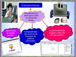 Caracteristicas 
Versatilidad que 
tiene para usarlo 
en diferentes 
tareas. 
Operaciones 
de diseño 
grafico. 
la 
Compatibilidad 
con archivos de 
formatos de 
gráficos 
vectoriales. 
La personalización 
al gusto y elección 
de cada usuario. 
 