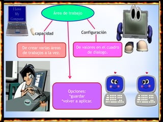 Área de trabajo 
capacidad 
De crear varias áreas 
de trabajos a la vez. 
Configuración 
De valores en el cuadro 
de dialogo. 
Opciones: 
*guardar 
*volver a aplicar. 
 