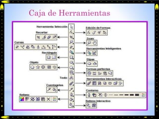 Caja de Herramientas 
 