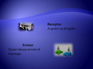 Receptor
                        A quien va dirigido.



         Emisor
Quien desea enviar el
mensaje.
 