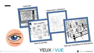 linkedin.com/in/dstmichel/
36 / Comprendre l'écosystème du Product Ownership à travers le corps humain. YEUX / VUE
 